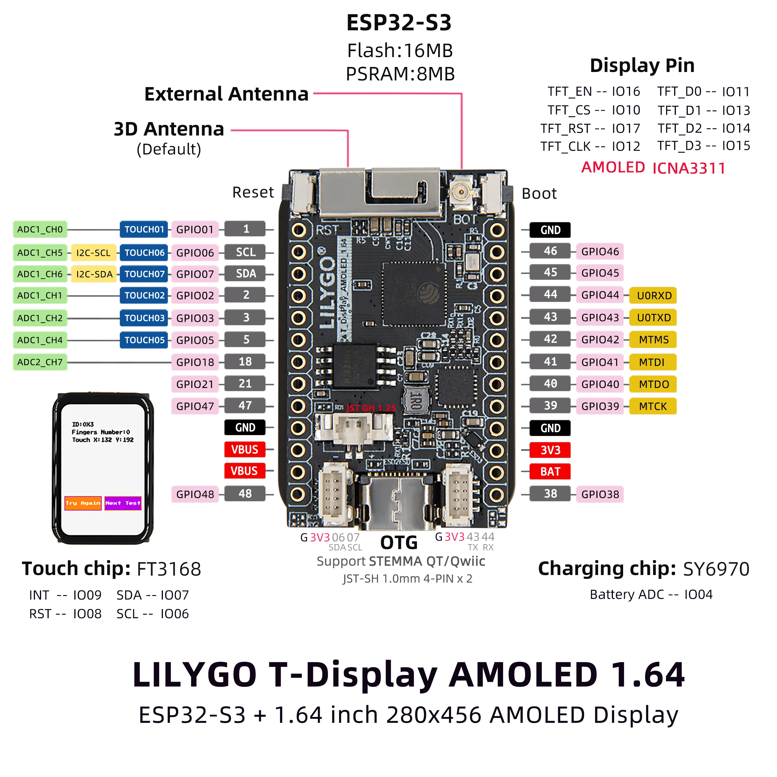 ® T-Display-S3 ESP32-S3 AMOLED 1.64-inch ICNA3311 Touch Display Screen Flash-16M