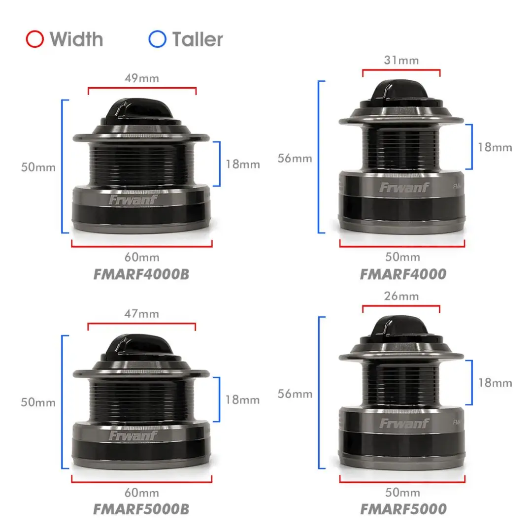 Frwanf 더블 브레이크 디자인 낚시 릴 8KG 최대 드래그 4BB 4000-5000H, CNC 알루미늄 왼쪽/오른쪽 교체 가능한 낚시 휠