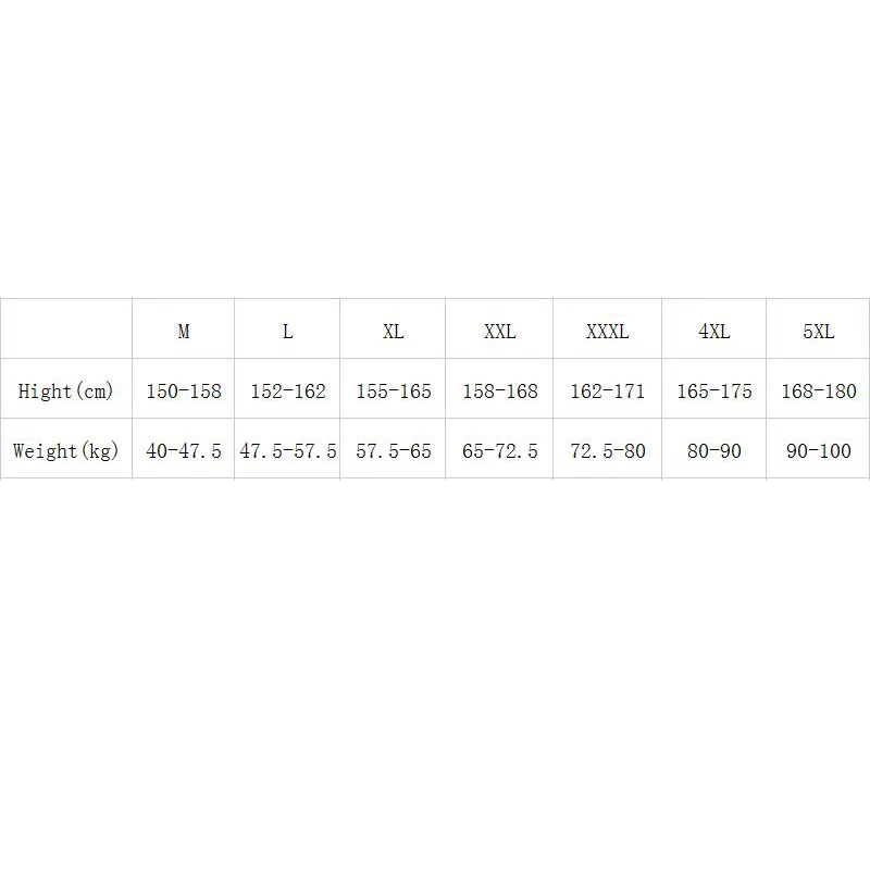 Рисунок 3 - Женская одежда для сна из искусственного