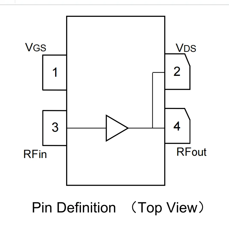 SZHUASHI 칩-GaN RF 전력 증폭기, 30W, CW, 0.6GHz-6.0GHz, 100% 신제품, YPM06601030M