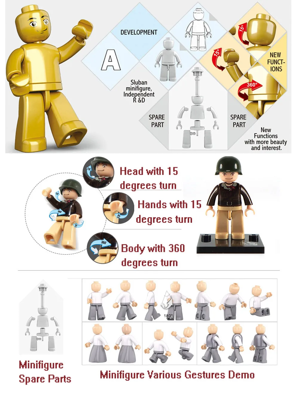 sluban ww2 minifigures