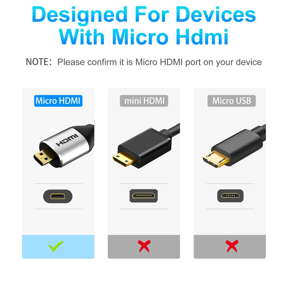 HDMI cable High Speed Micro HDMI to HDMI 2.0 4K 3D 1080P