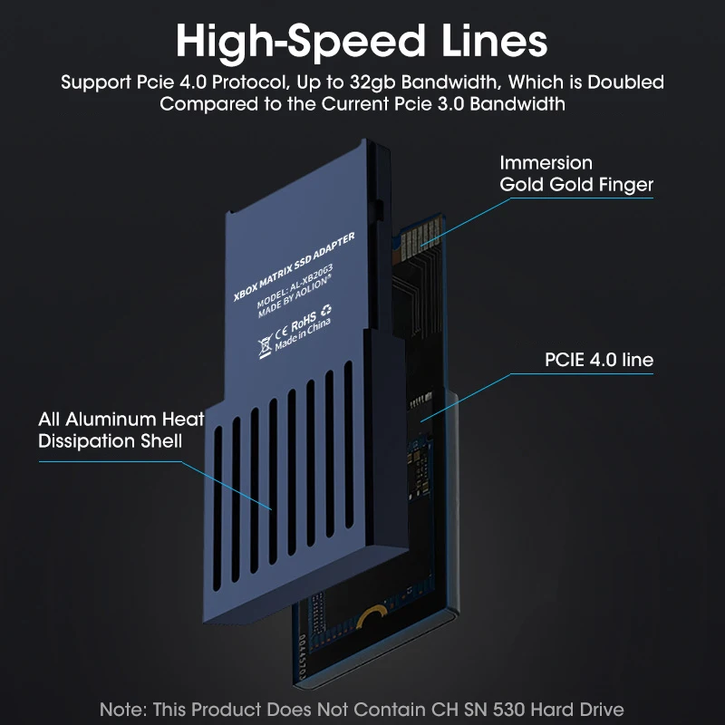 External Hard Drive for Xbox Series X/S Console M.2 SSD Host Hard Drive Supports PCIE4.0 Protocol Expansion Card Box Accessory