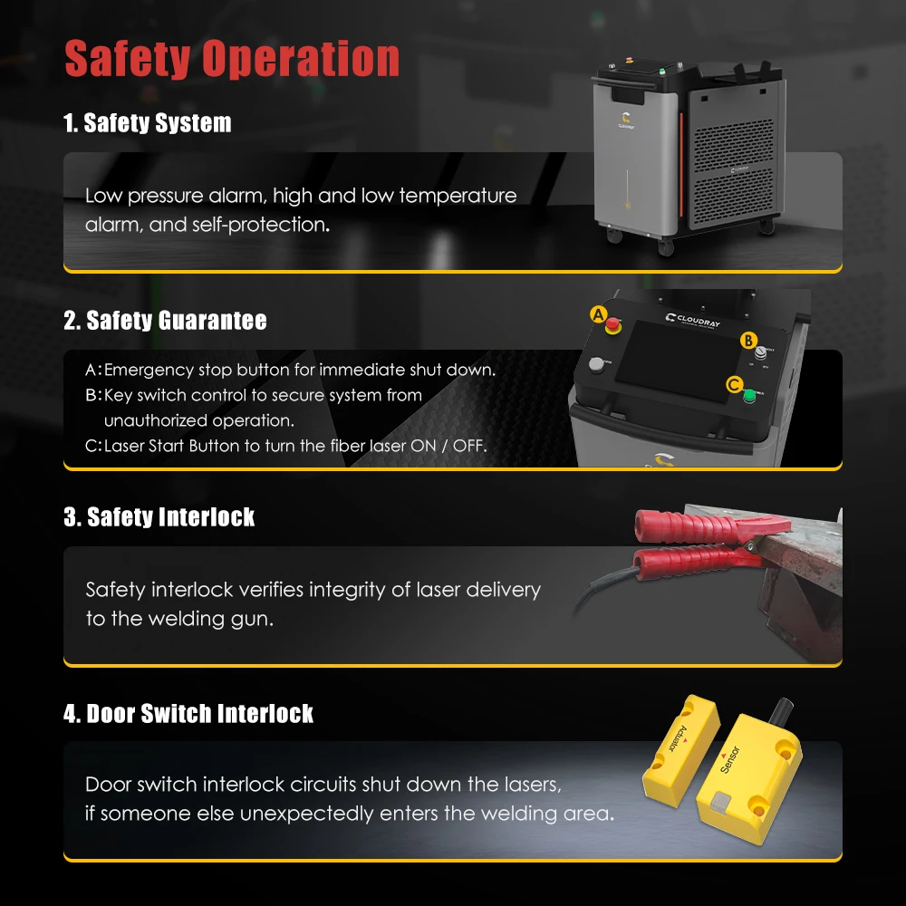 Cloudray Handheld 3 in 1 Handheld Laser Welding & Cleaning Machine 1080nm 1500W 2000W Laser Welding Machine 3