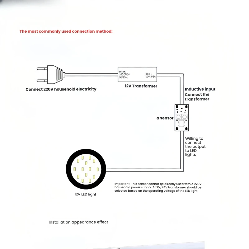 핸드 웨이브 센서 스위치 제어 모듈 LED 조명 캐비닛 옷장 신발장용 5V-12V-24V 호환 실내 사용