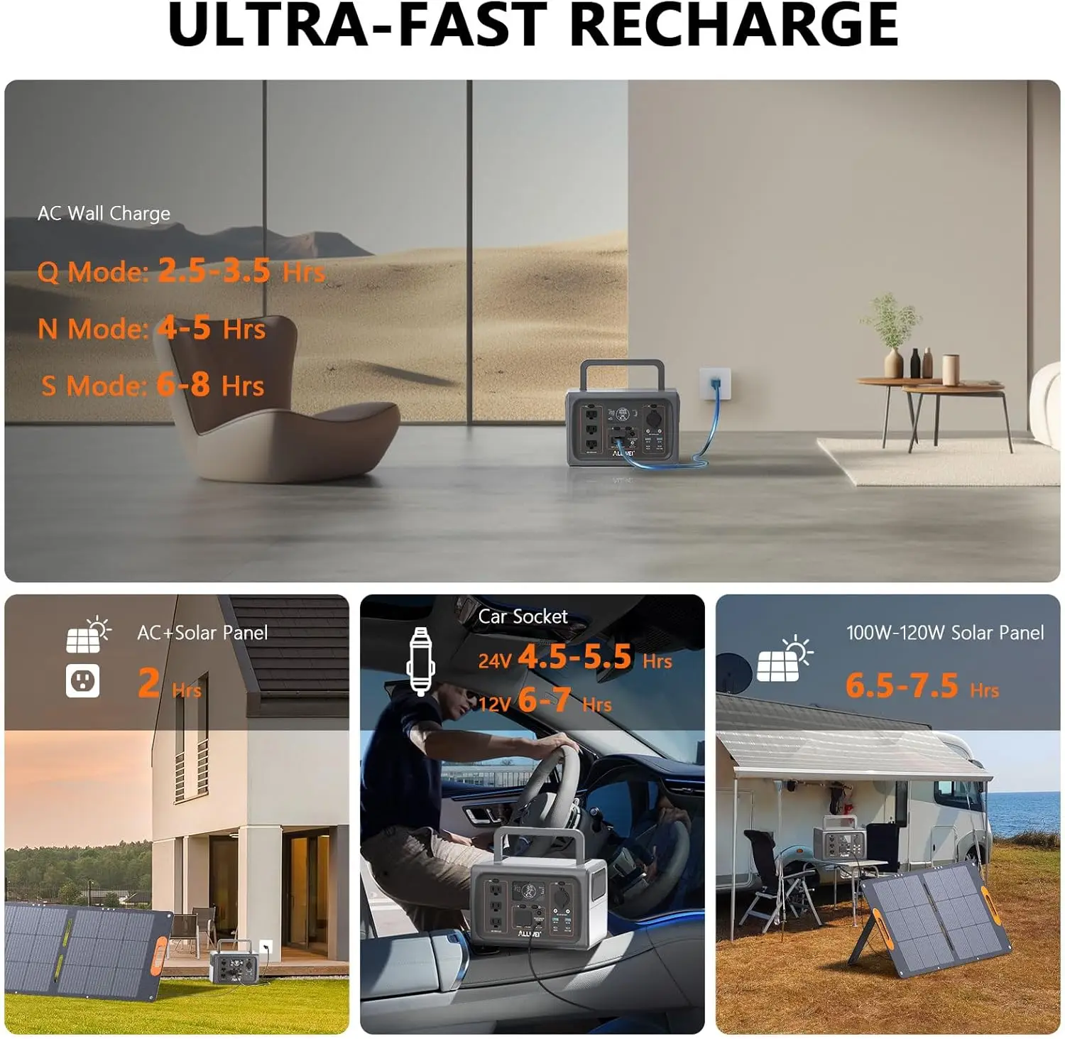 LiFePO Portable Power Station Solar Generator with UPS Function Fast Charge Home Battery Backup for CPAP Outdoor RV Van 3