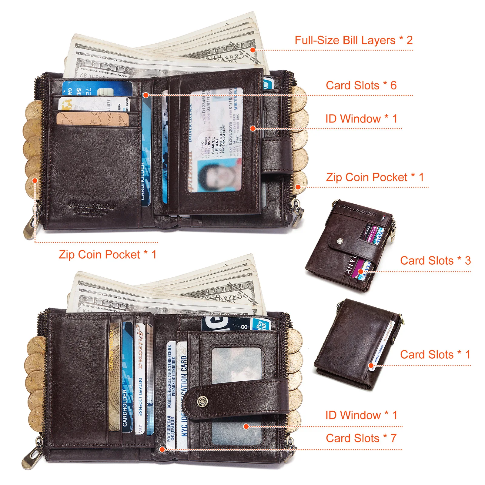 HUMERPAUL Cardholder Wallet Men RFID Genuine Leather Organizer Wallets with Coin Pocket Short Desigh Clutch Purse with ID Window