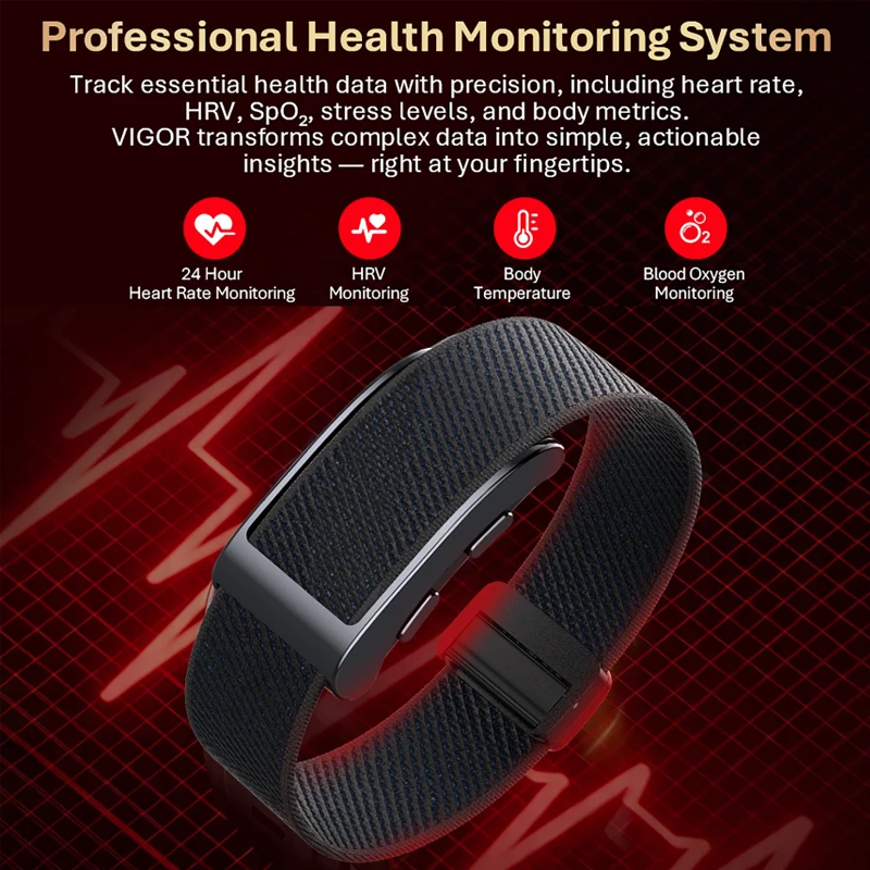 GPS 스마트 팔찌 남녀공용 SOS 낙상 감지 안전 보호 심박수 건강 모니터링 피트니스 트래커 스크린 없는 손목밴드