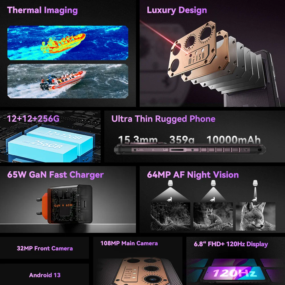 IIIF150 Raptor Smartphone Thermal Imaging 6.8'' 120Hz Display 12GB+256GB Rugged Phone 108MP+64MP Night Vision 10000mAh Cellphone