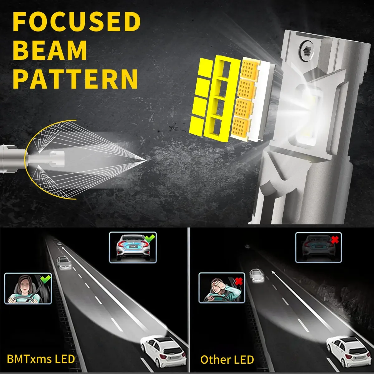 H7 Turbo LED Head Lamp Bulbs 20000LM 60W High Power H7 LED Headlight CSP Chips 1:1 Mini Size Design Car Lights 12V 2Pcs LED Car Lights LED Lights LED Bulbs LED Headlights LED Car Headlights Car Headlamps