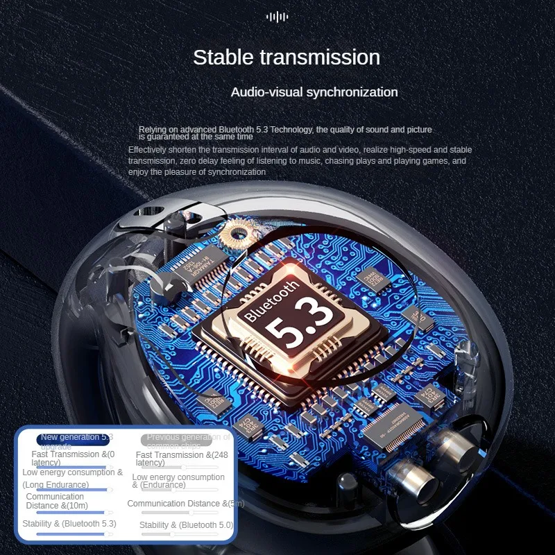 Рисунок 4 - TWS Bluetooth 5.3 Беспроводные