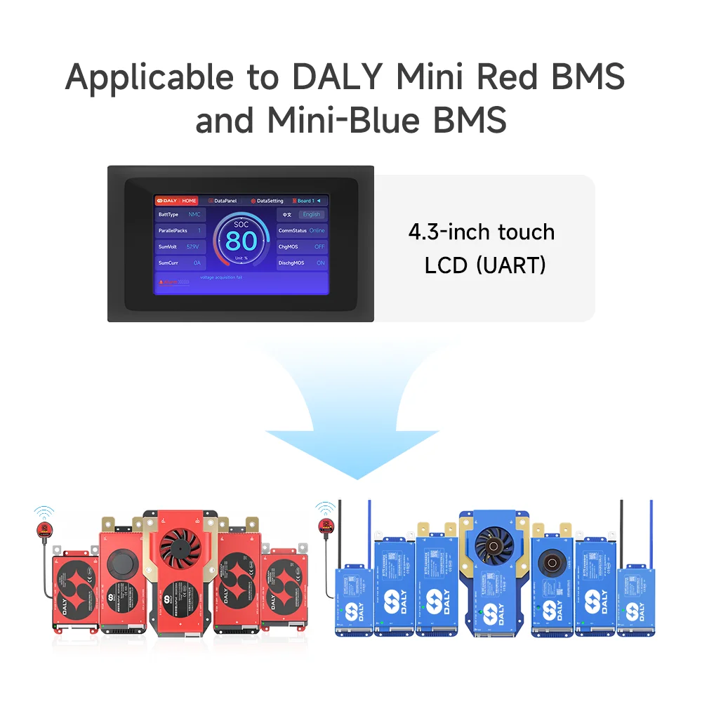 รูปสินค้า อุปกรณ์เสริม BMS จอ LCD 3.0 นิ้ว สายเคเบิล จอสัมผัส 4.3 นิ้ว