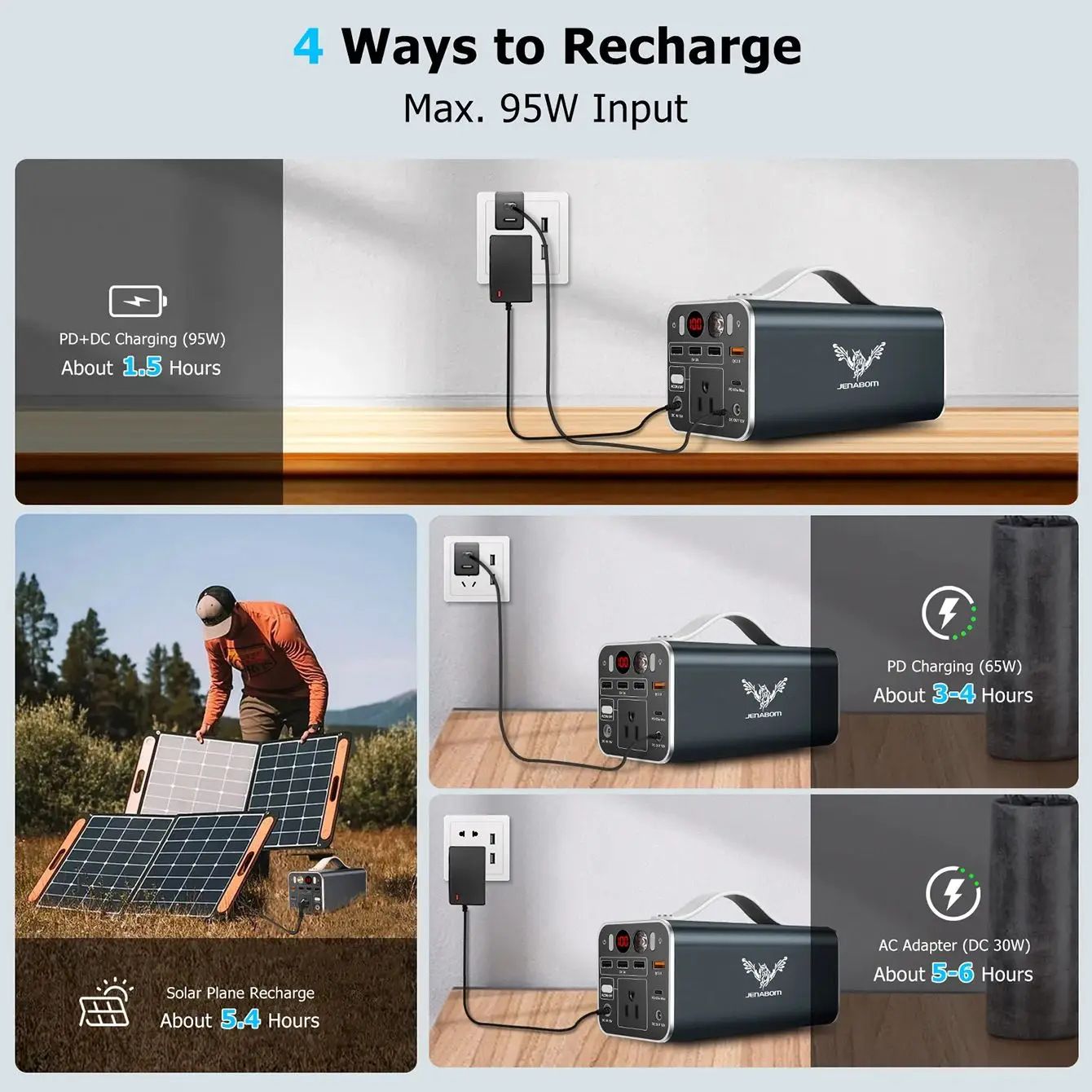 150Wh Portable Power Station, 42000mAh Laptop Power Bank With 150W AC Outlet, Dual Way 65W PD/USB-C Port, Laptop Charger Battery 5