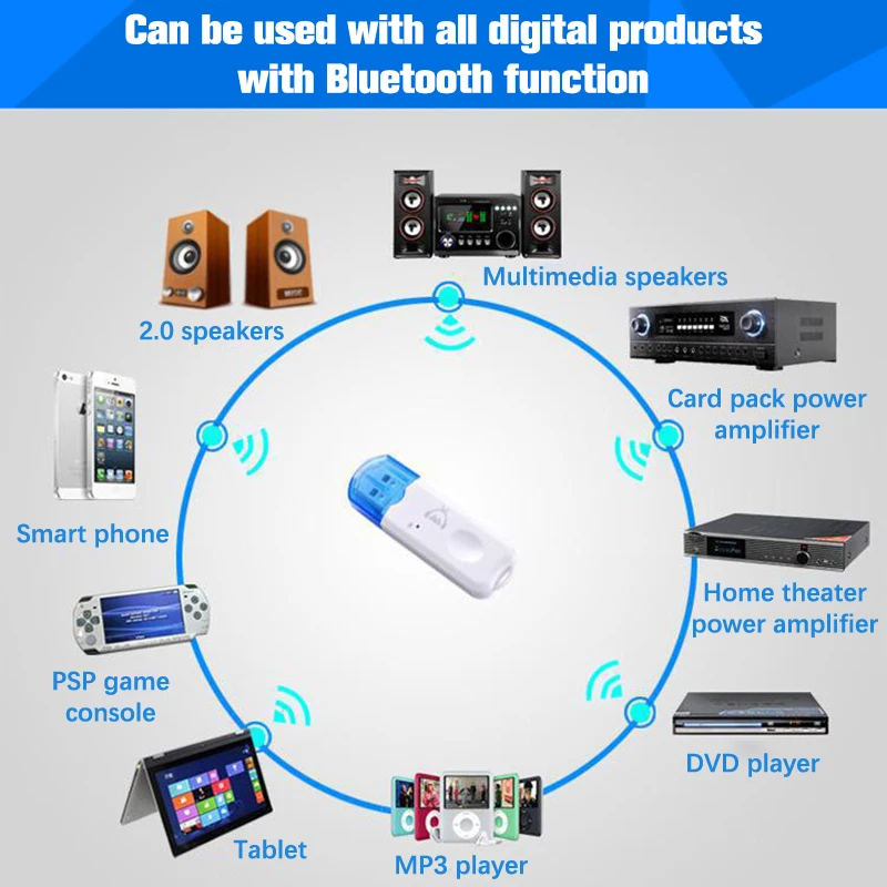  5.0 ۽ű 5.0 APTX HD LL   USB   , Ʈ PC TV  ȭ