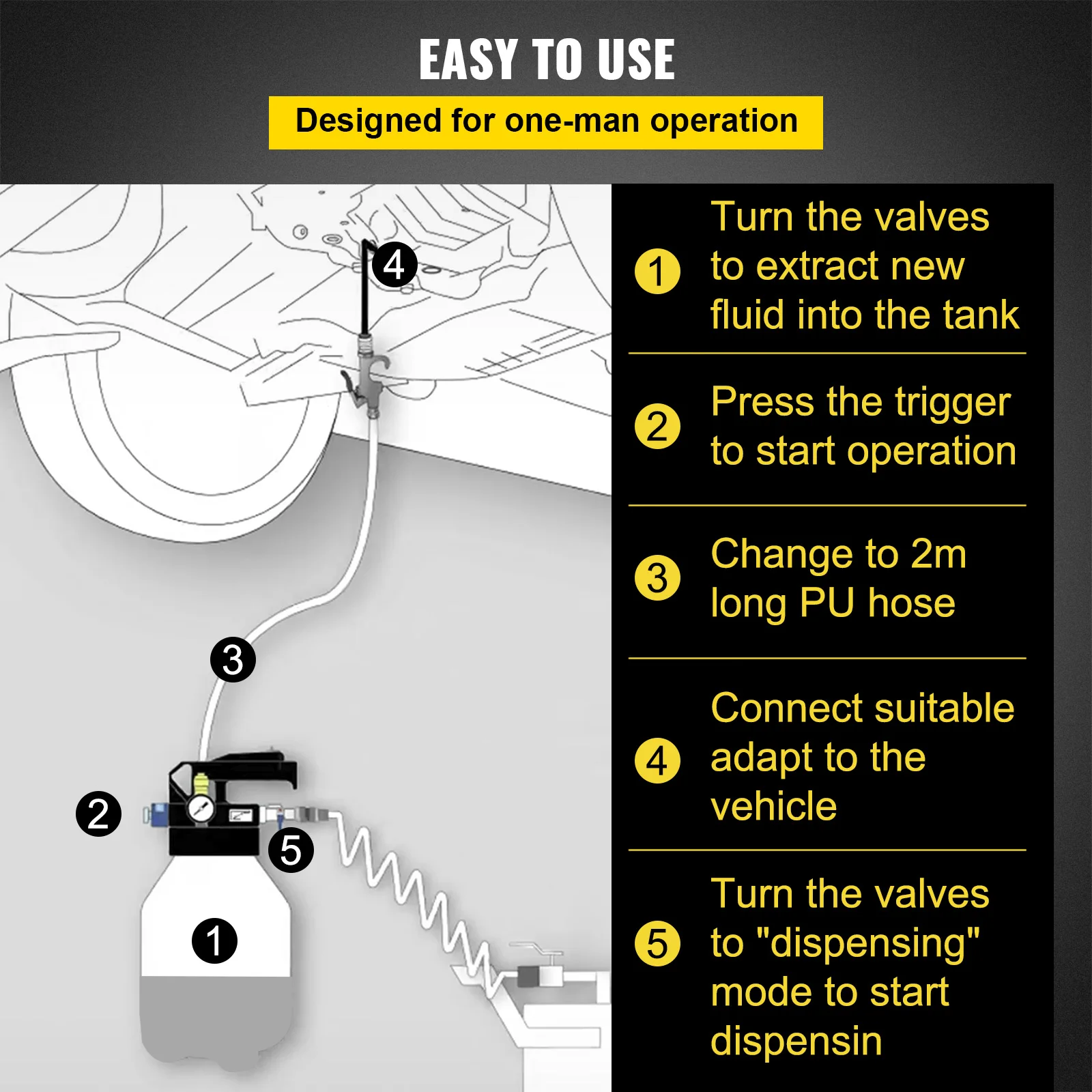 SucceBuy Transmission Fluid Pump 10L ATF Pump Fuel Extraction with Two-way Control Pressure Gauge 14 Common Adapters for Cars