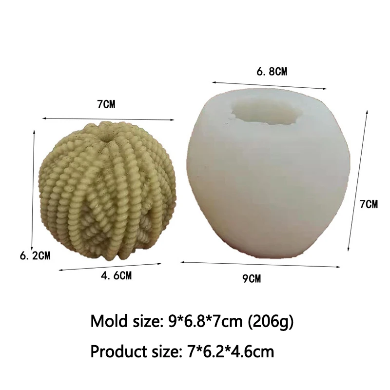 Model 2