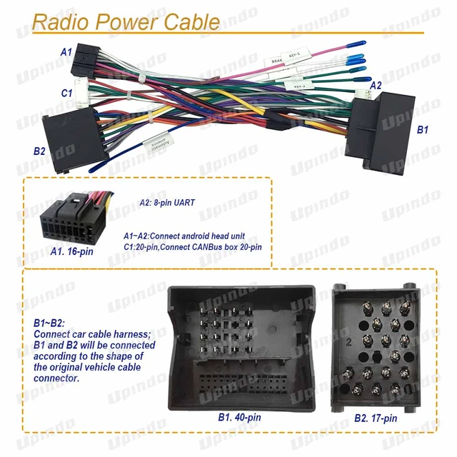 Unité principale d'autoradio Android, câble CANBus, câblage d'alimentation  16 broches, connecteur de prise SFP, décodeur LilBus pour BMW 3, 5, E39, E46  - AliExpress