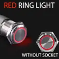 Red circle