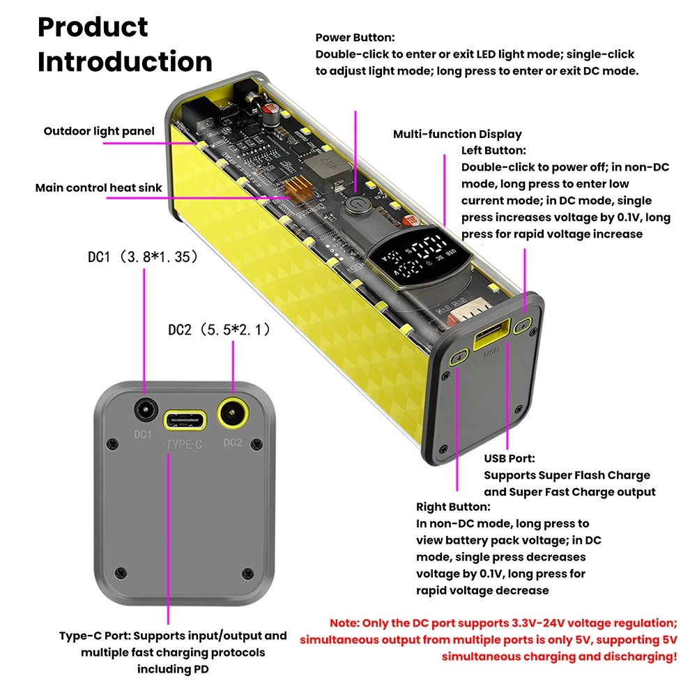 Modulo Power Bank PD 65W/45W/20W per Ricarica Super Veloce con Cavo di Ricarica Integrato, Scatola Batteria Fai-da-te per Pacco da 8 Celle - Image 4