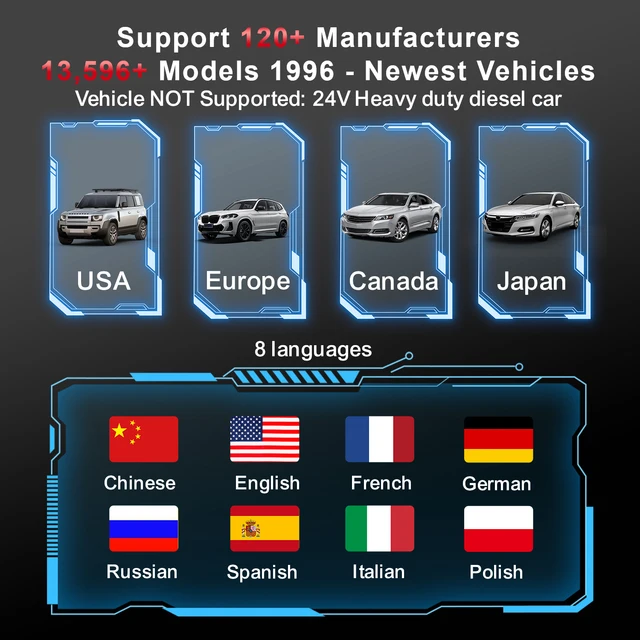 2026 KONNWEI KW901 ELM 327 Obd2 V1.5 Bluetooth 5.0 Car OBD2 Scanner Android/IOS Car Diagnostic Tool Code Reader pk Vgate ICAR2