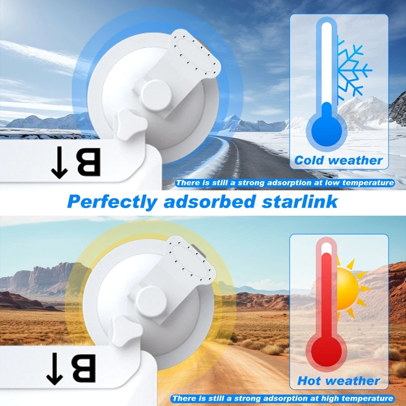 【Clearance Markdowns】 Starlink Mini Support for RV Yacht Car Sunroof/Front Window/Rear Metal Suction Cup Mount Bracket Kits Starlink Accessories.