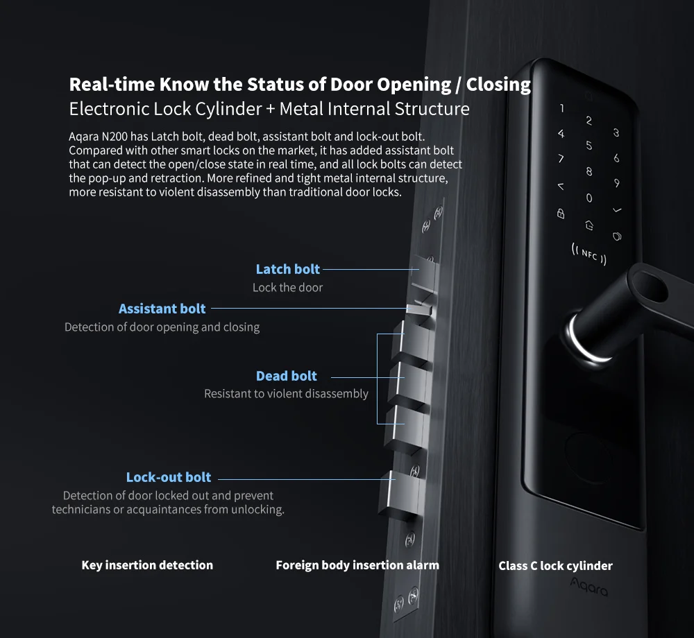 N200 N100 Smart Door Lock Fingerprint Locks For Bluetooth Password NFC Unlock Mi