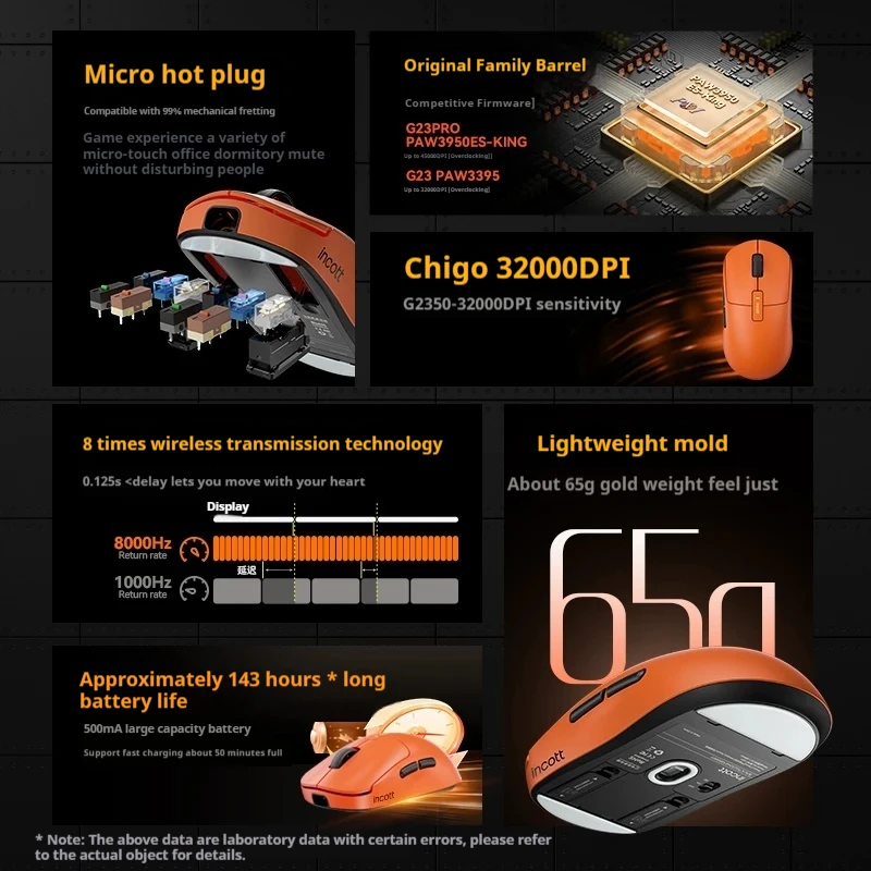Incott G23 프로 마우스 듀얼 모드 무선 마우스, 8K PAW3950 센서, 핫 스왑 고속 충전 게이밍 마우스, 인체공학 PC 게이머 액세서리