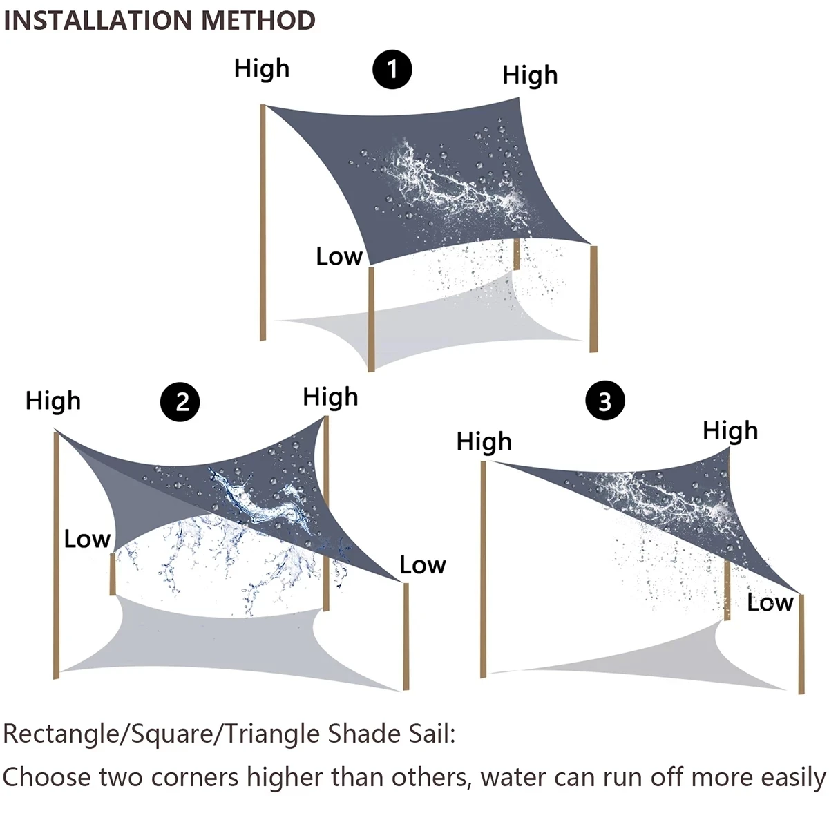 Sun Shade Sail Waterproof Sun-Shelter Awnings Garden Canopy Pool Partio Beach Camping Awning Pegola Outdoor
