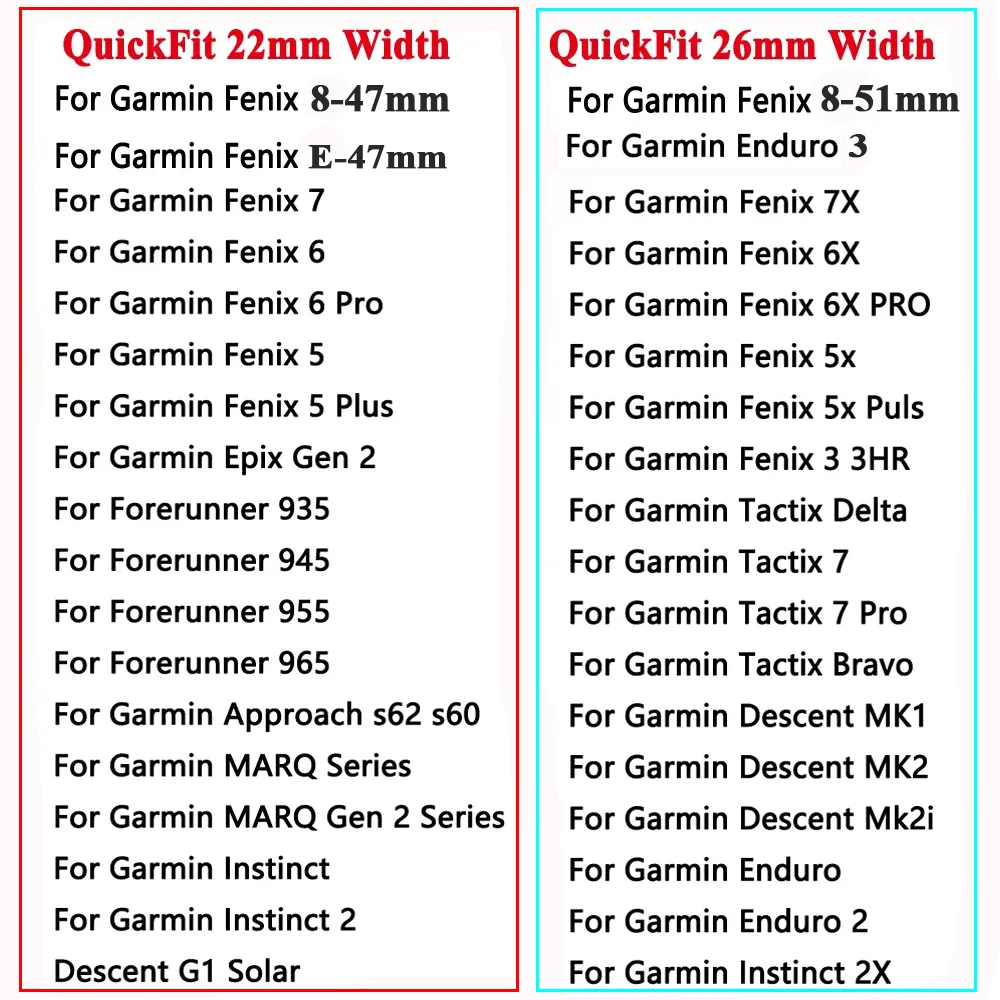 Premium Stainless Steel QuickFit Wrist Strap - 22mm Watchband Accessories