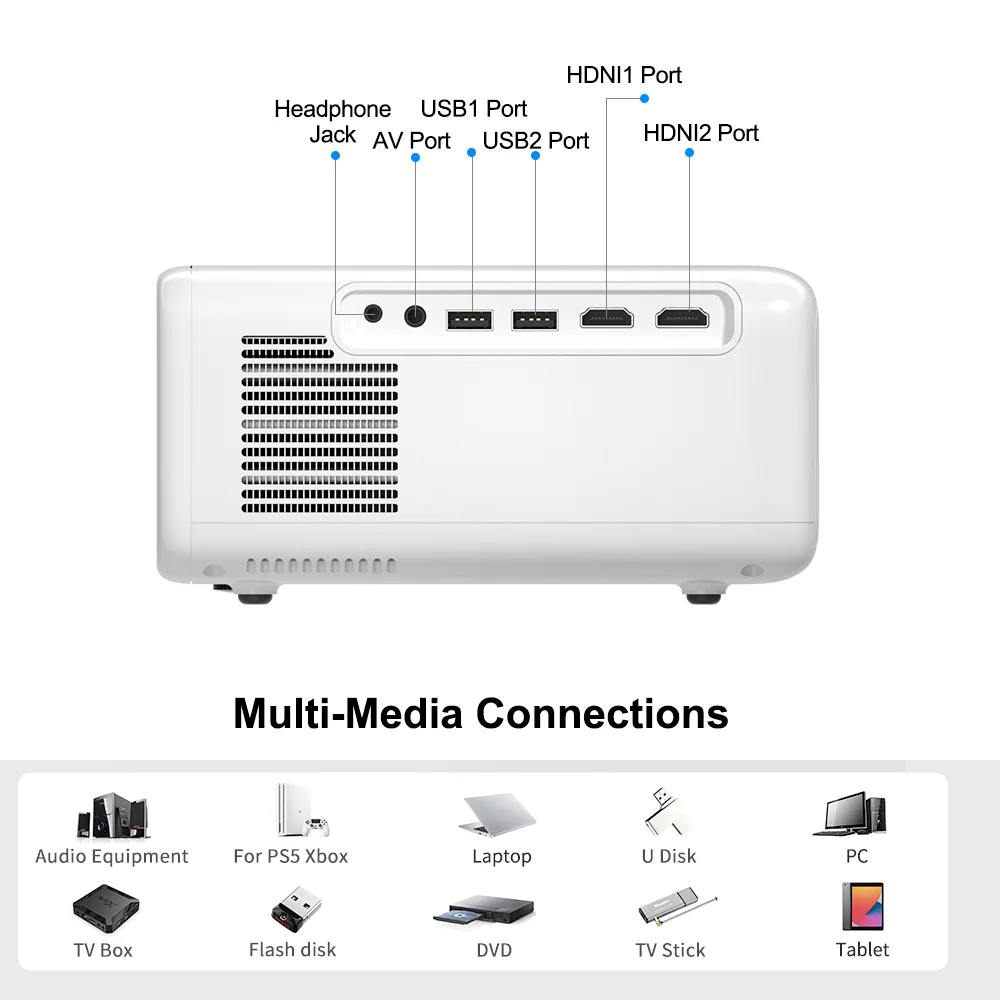 ThundeaL Full HD Projector 1080P 2K 4K Video LED 3D Portable Projector TD93Pro Mini WiFi Android Home Theater TD93 Pro Beamer images - 6