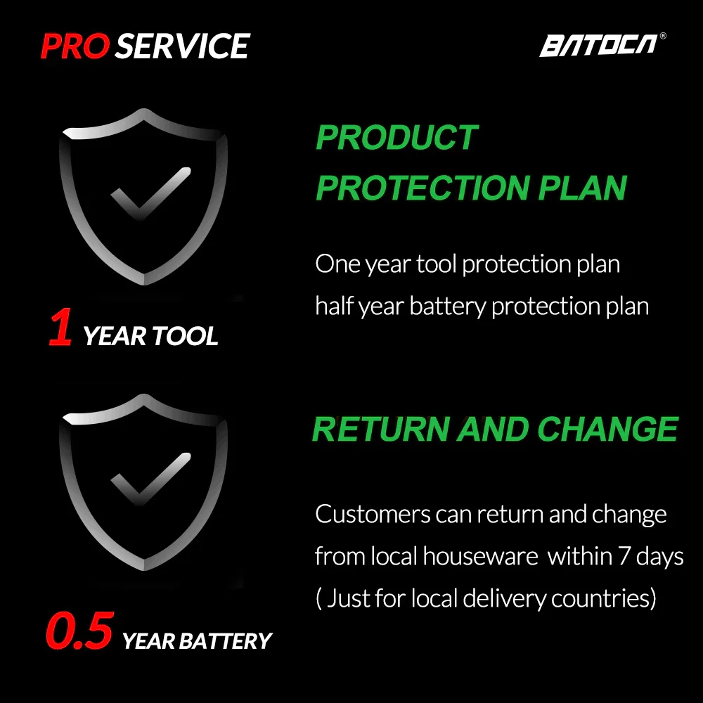 Car Polisher Batoca S2 Cordless Set 2 x 4.0Ah Battery Wireless Dual Action LCD Soft Start