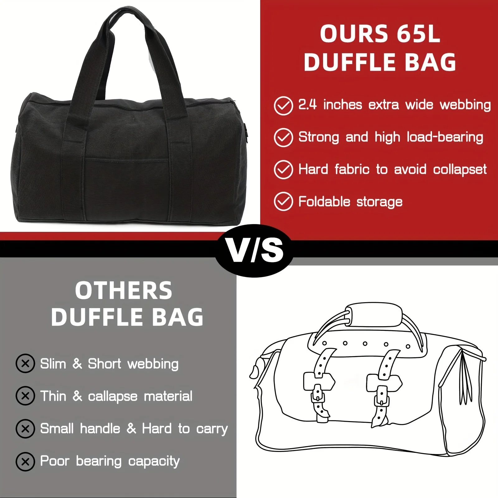 Duffle Bag with Wide Handles and Adjustable Shoulder Strap Large Foldable Travel Bag Camping Gym Luggage Bag 40L/65L