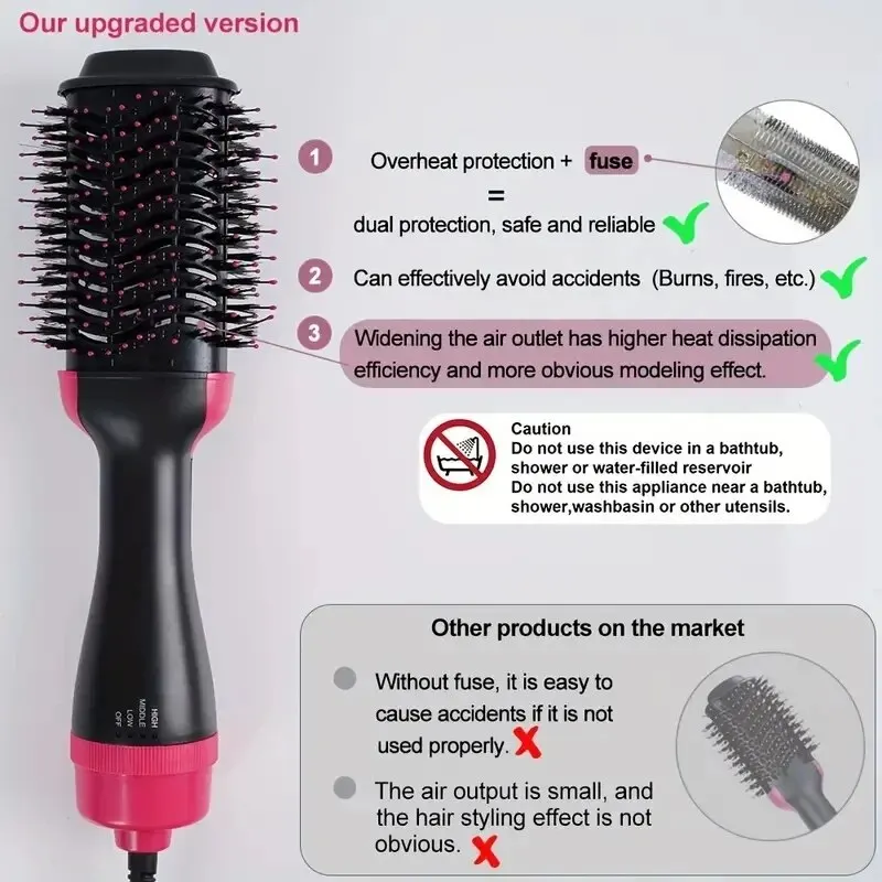 Hair Dryer Herramientas De Peinado 4 En 1 Volumizador Styler Plancha Pelo for All Hair Types
