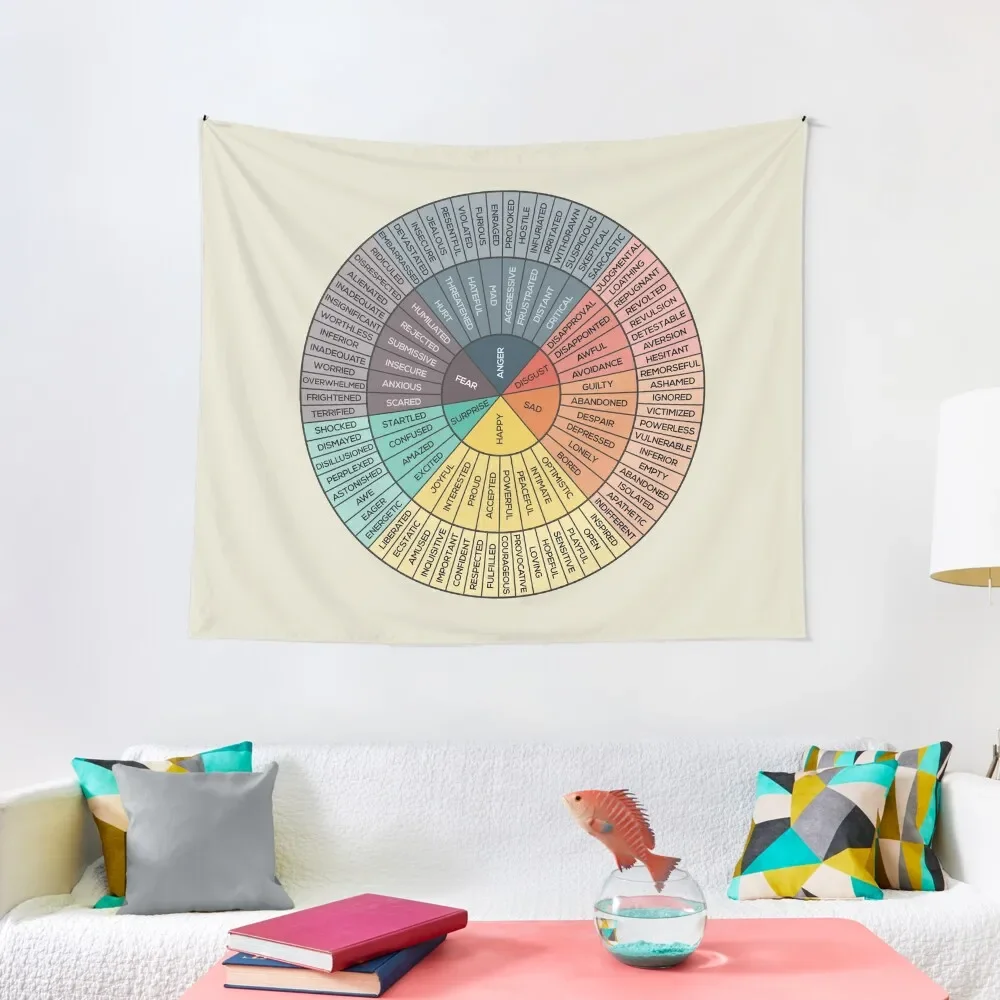 

Wheel Of Emotions Tapestry Room Decorations Aesthetic Home Decorators Aesthetic Room Decor Korean Tapestry