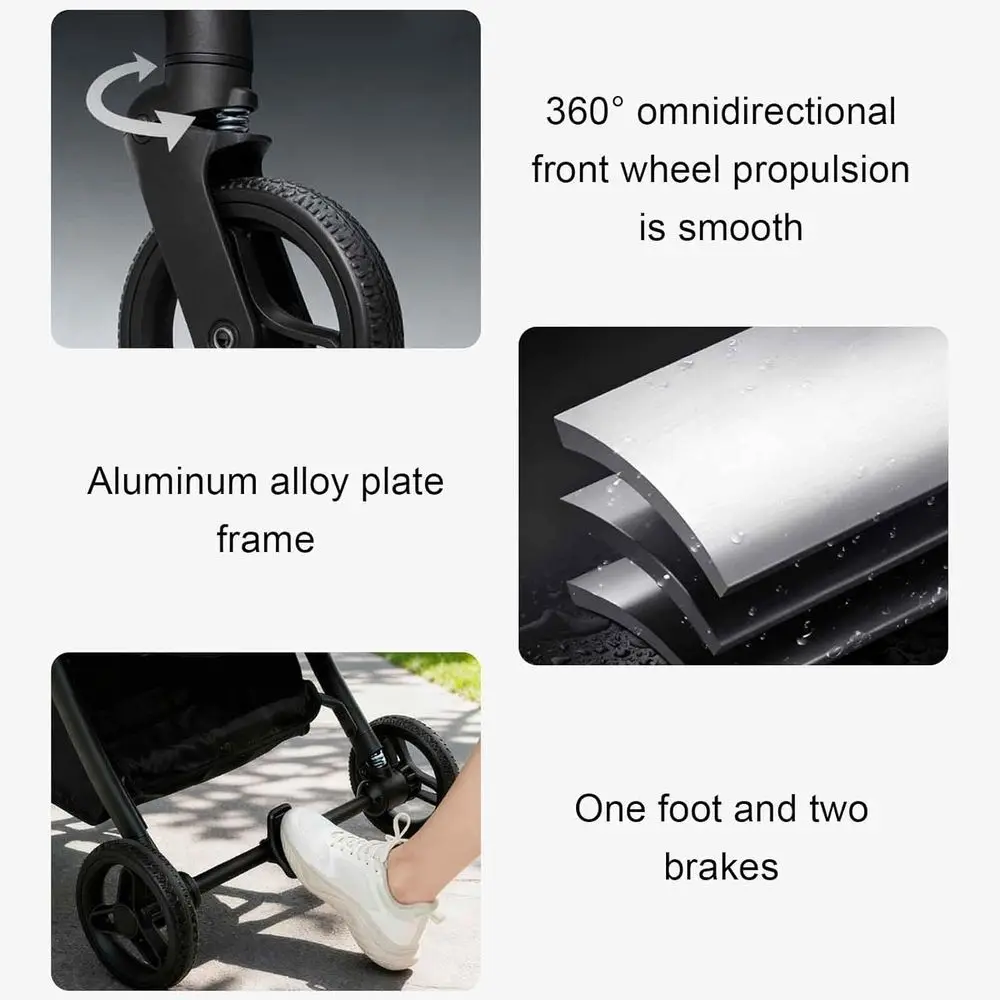 description