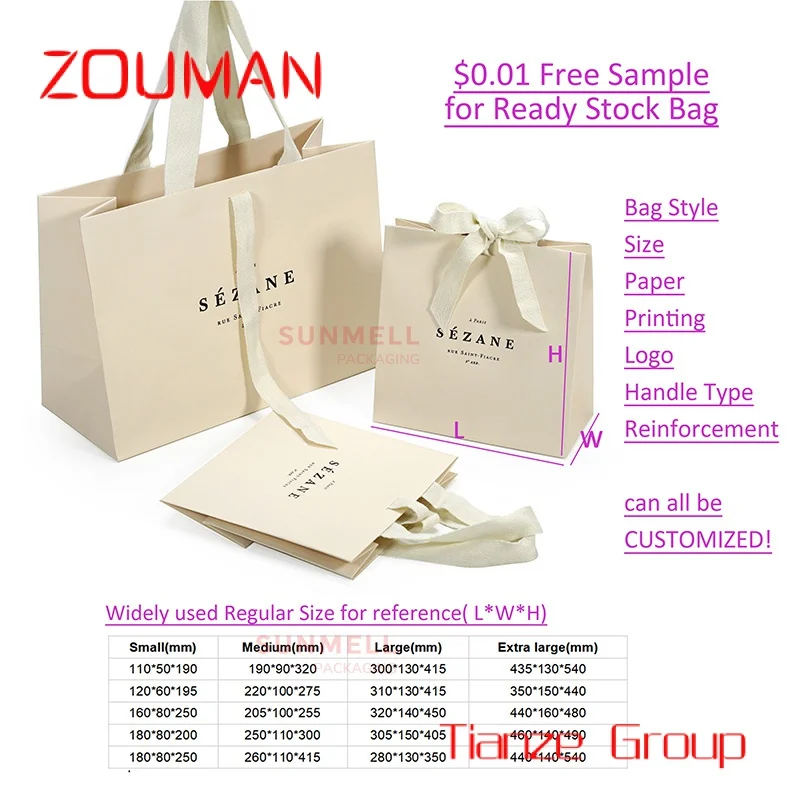 Рисунок 4 - Оригинальная переработанная Рабочая упаковка