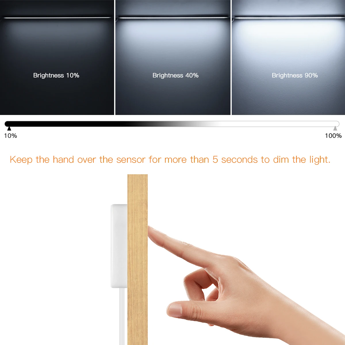 12V Touch Concealed Switch Dimmer for Show Cabinet Light,Acoustic Board Wall Backlight Lamp,Handwave Sensor Control,Nightlight