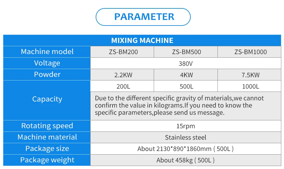 ZONESUN ZS-MB500FP Semi Automatic Auger Powder Mixing Feeding Weighing Filling Machine