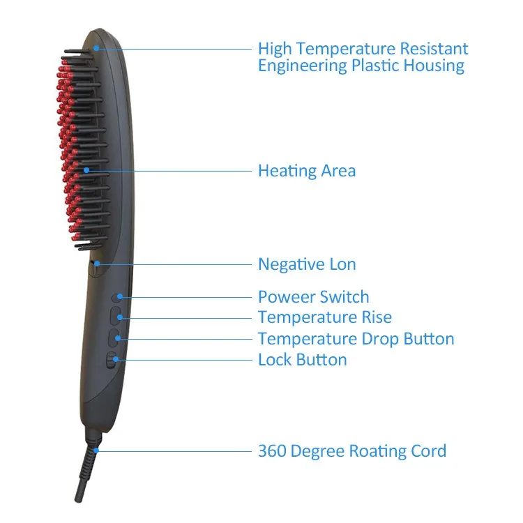 Second Generation OEM Private Label 2 in 1 Electric Fast Hair Brush Straightener Comb 2