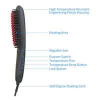 Second Generation OEM Private Label 2 in 1 Electric Fast Hair Brush Straightener Comb 2