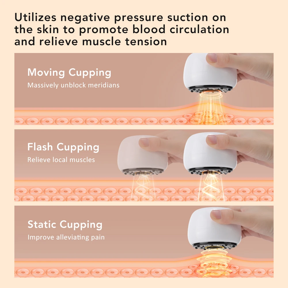 USB Rechargeable Abdominal Massager for Hot Compress and Adjustable Guasha Cuppi