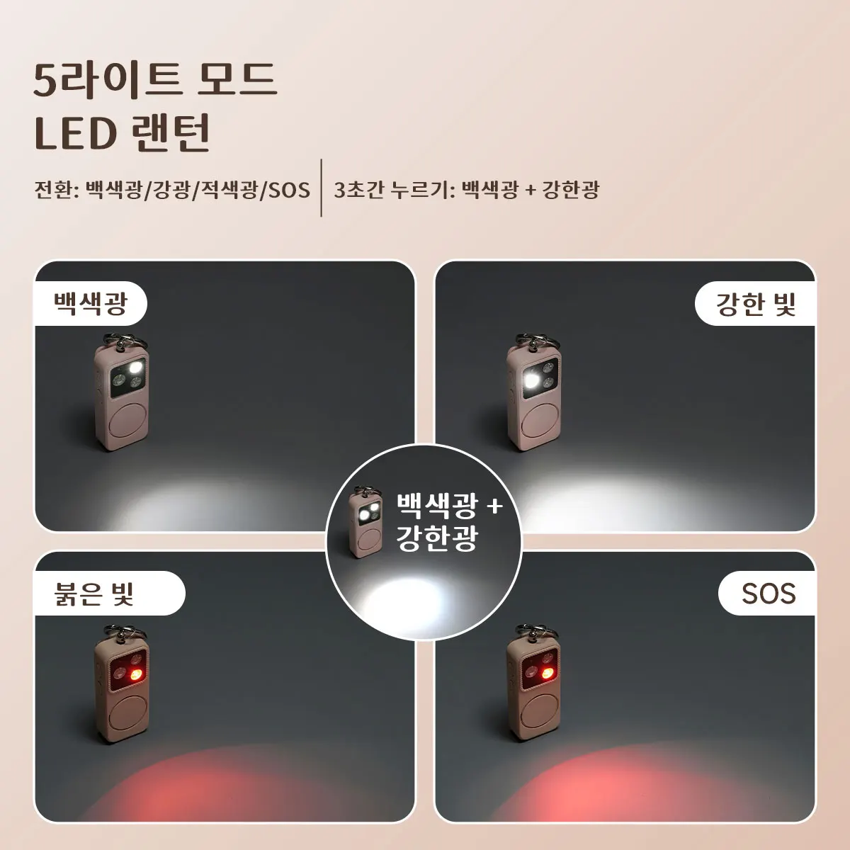 MOSLIGHTING 미니 휴대용 손전등 키체인 야외 캠핑 라이트 500mAh LED 150dB 시끄러운 SOS 비상 안전 경고 장치