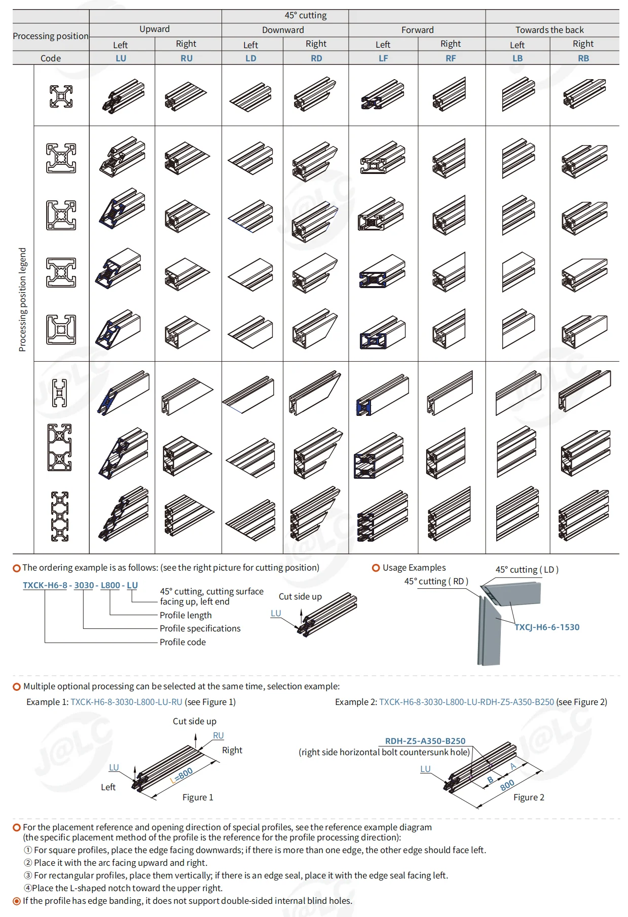 1020 Aluminiumprofil-Extrusion, 6 mm Schlitzbreite, 50 mm–950 mm Länge, lineare Schiene für DIY 3D-Drucker, Werkbank, CNC, individuell erhältlich – Detail 11
