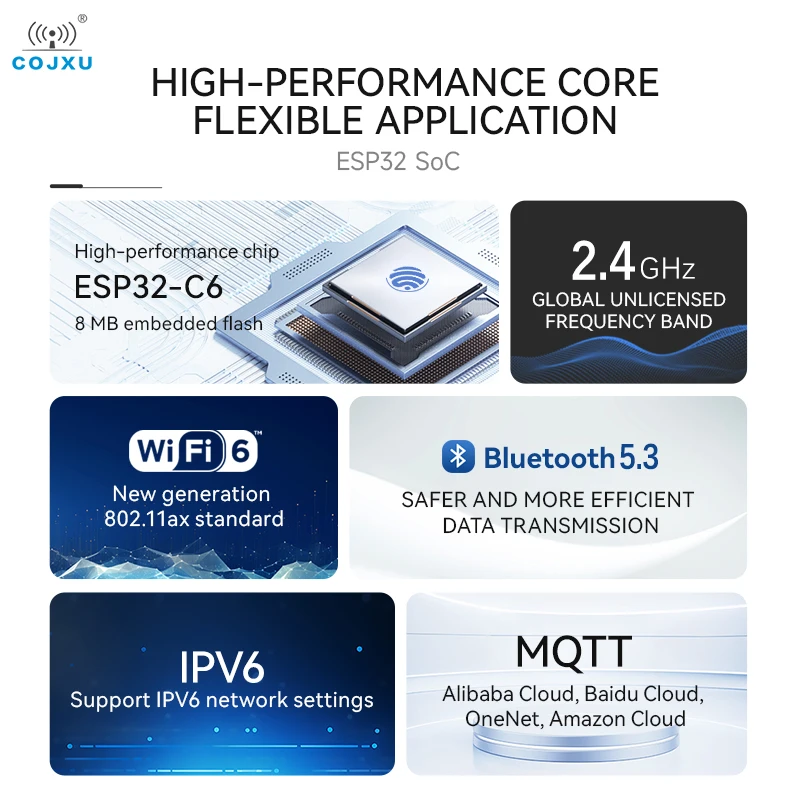 ESP32-C6 블루투스 와이파이 모듈, 2.4GHz, COJXU, ESP32-C6-MINI-1U BLE5.3, WiFi6, 지지대 AT 커맨드, 20dBm, IPE 안테나 SMD 모듈