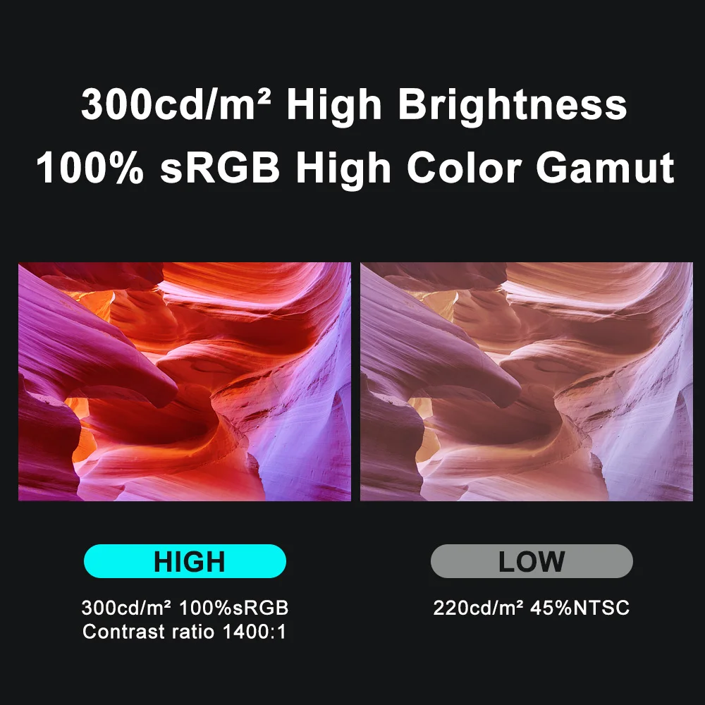 ġ ũ 15.0 ġ 1080P IPS , ޴ LCD FHD USB CŸ HDMI ȣȯ, ġ PS5 Xbox ƺ ӿ Ʈ
