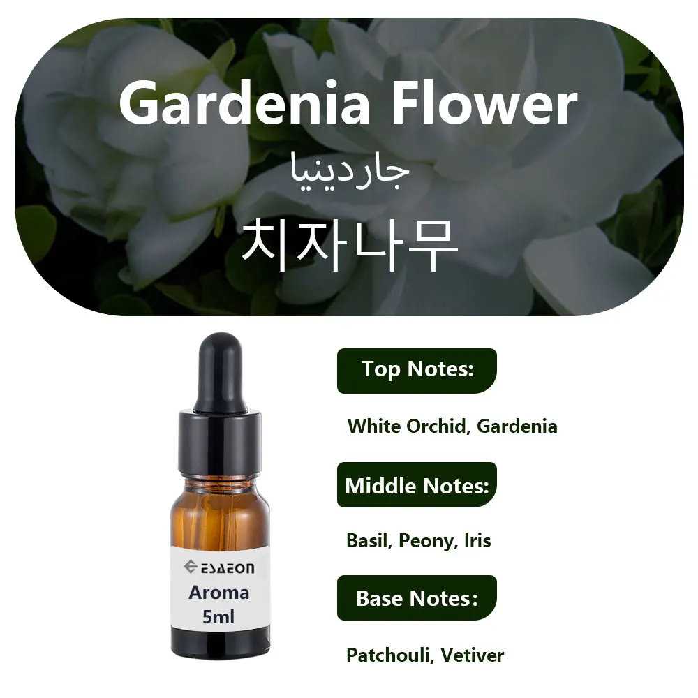 Gardenia Flower