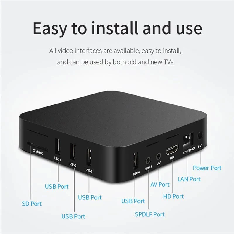 MXQ Pro 4K Android TV Box 1gb 8gb at Rs 1000/piece