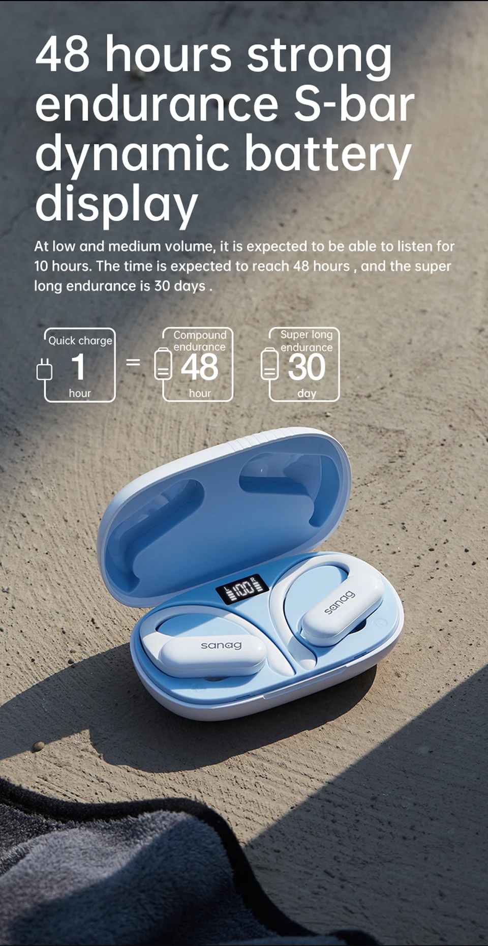 Sanag Z22S Pro Ear Hook True Wireless Earbuds description image 8
