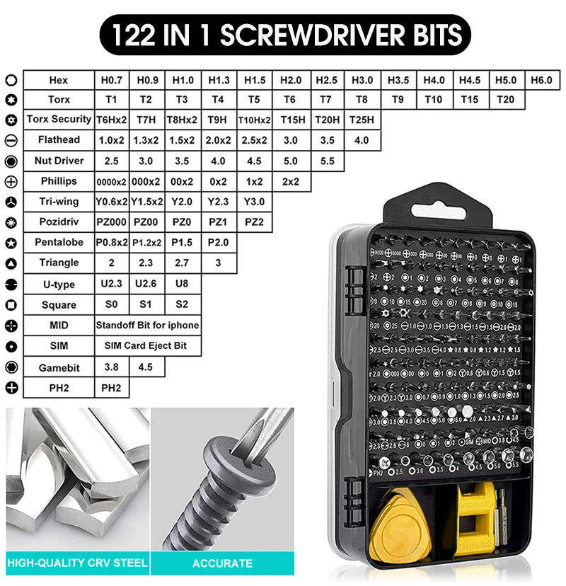 KALAIDUN 117/115/122 In 1 Screwdriver Set Precision Torx Hex Screw Driver Magnetic Screwdrivers Kit Phone Watch Repair Hand Tool manual planer