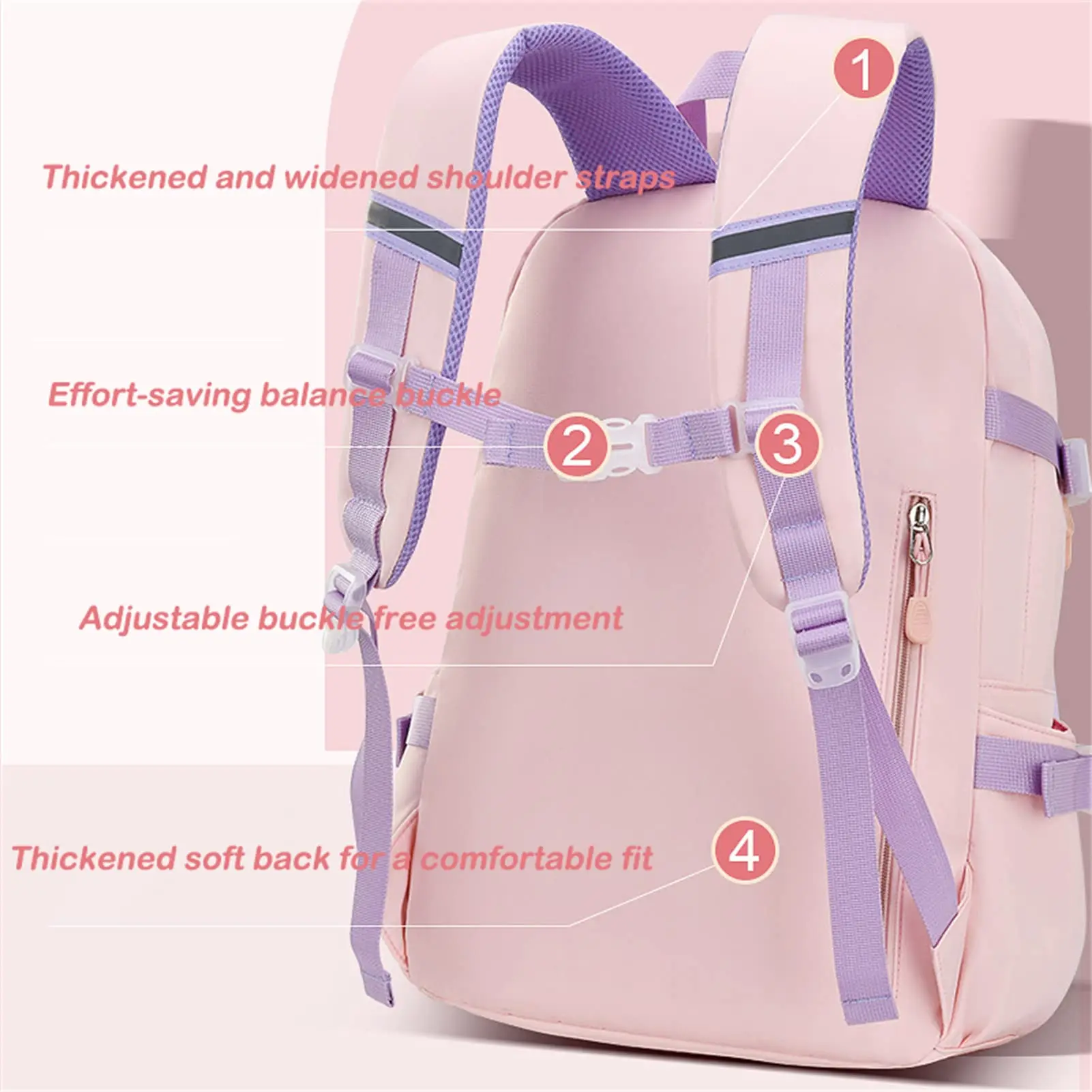 Cartoon Rabbit Backpacks for Children Fashion Large Capacity Waterproof Student School Bag Kid\'S Backpack Girls Boy Back Pack